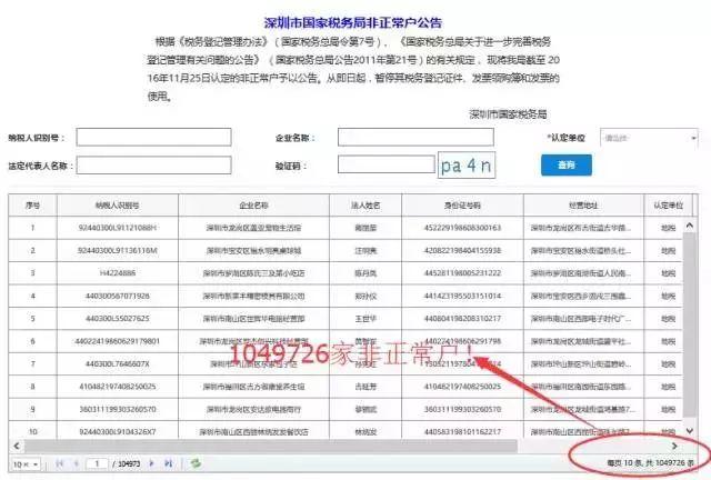 注册了公司长期不经营的，风险很大！