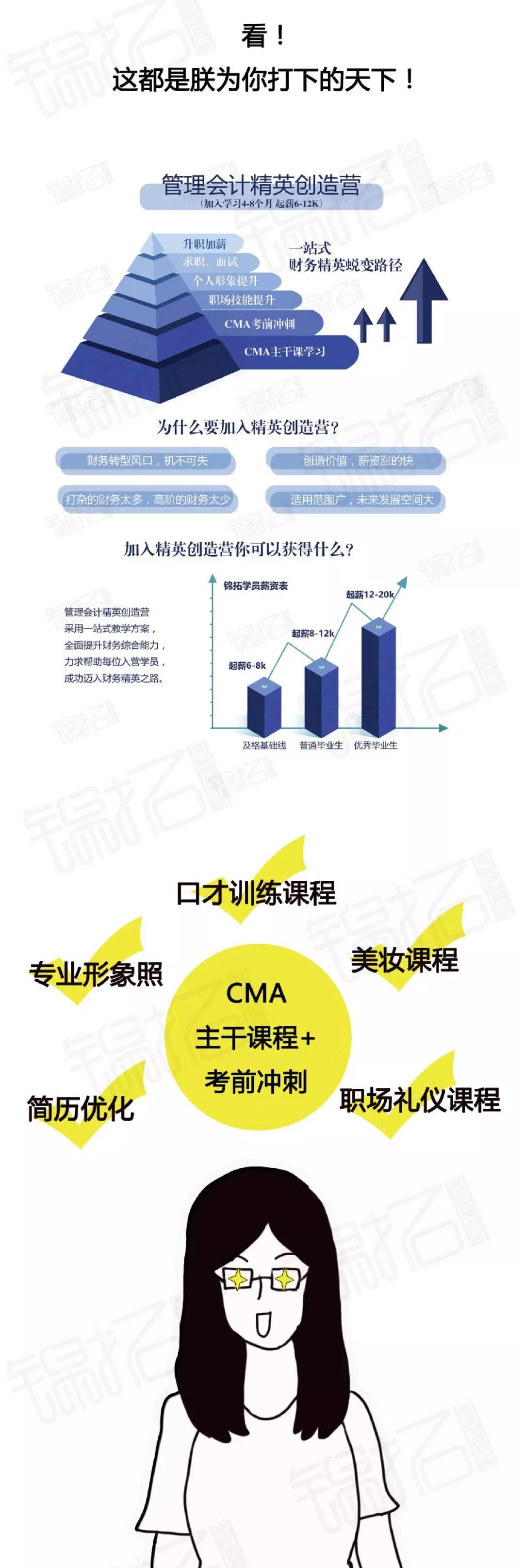 会计被迫失业，99%都是因为这些原因…