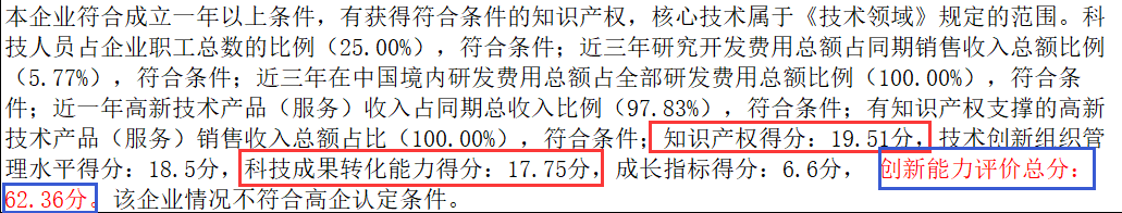 2019年广东省高新技术企业认定第一批网络评审结果发布，如何在申诉中一举通过？