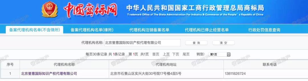 关于商标注册的相关小知识