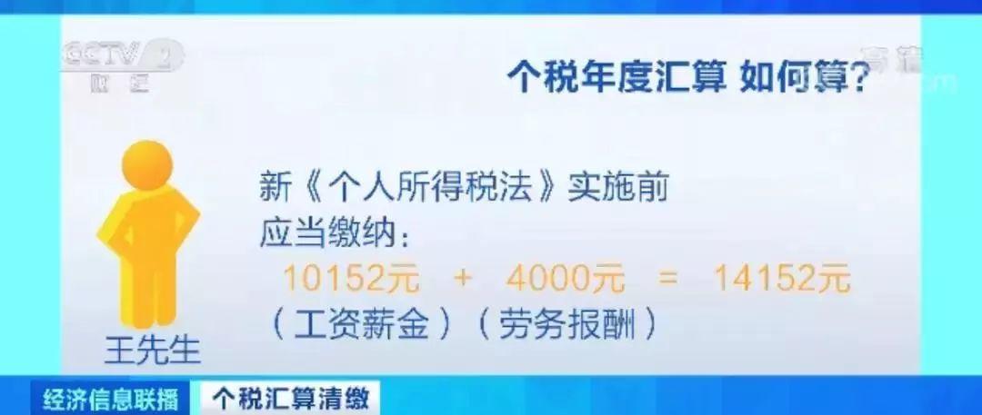 新办法来了！@所有缴纳个税的人，赶紧看看→