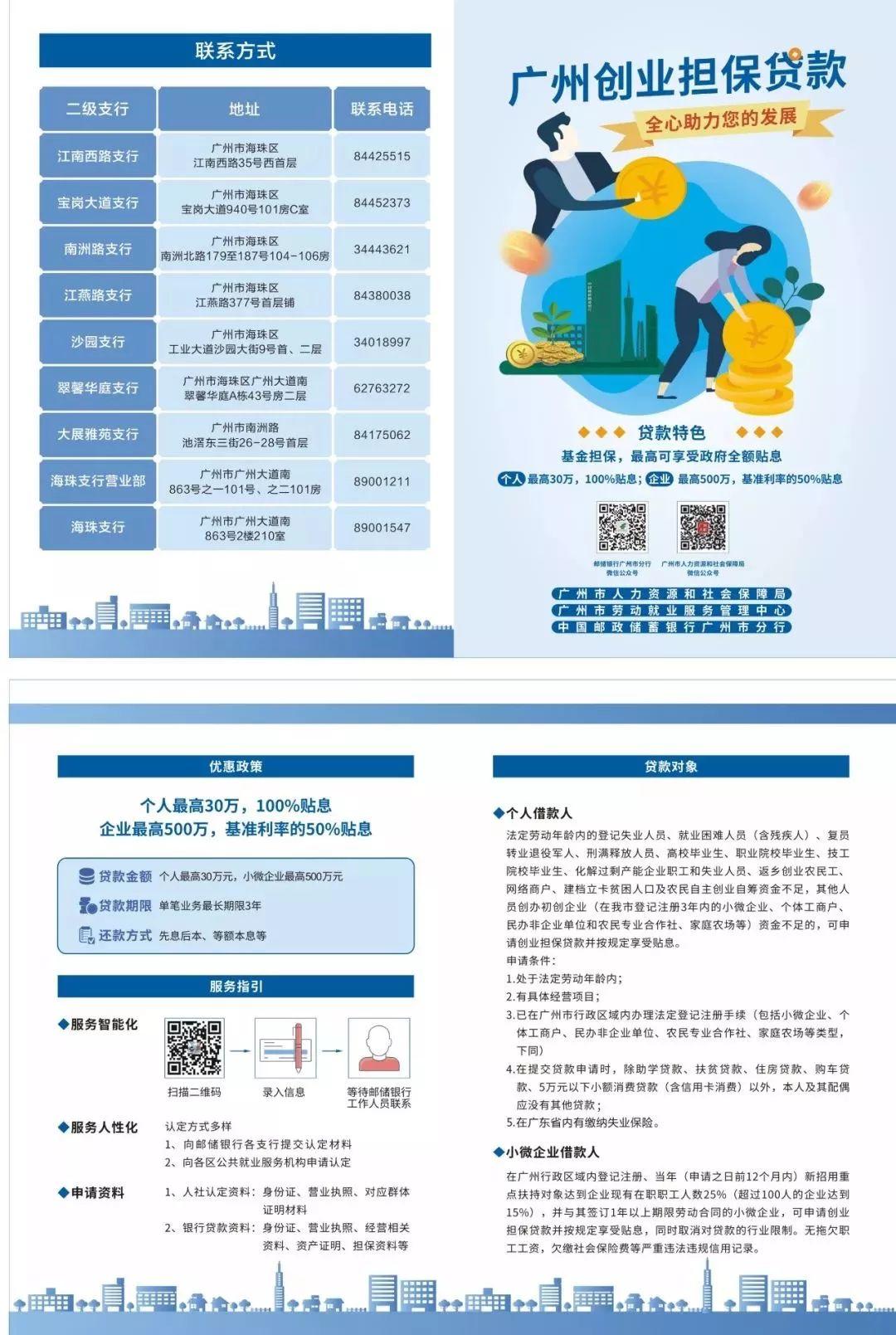 广州创业有这么多补贴可领！还有担保贷款优惠政策！很多人还不知道