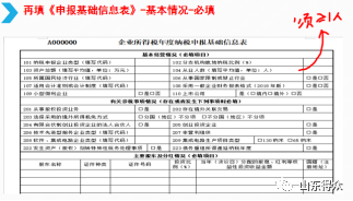 财税新政2019-增值税、企业所得税