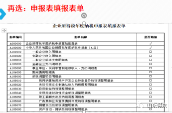 财税新政2019-增值税、企业所得税