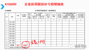 财税新政2019-增值税、企业所得税