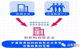 财税新政2019-增值税、企业所得税