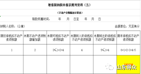 财税新政2019-增值税、企业所得税
