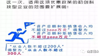 财税新政2019-增值税、企业所得税