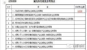 财税新政2019-增值税、企业所得税