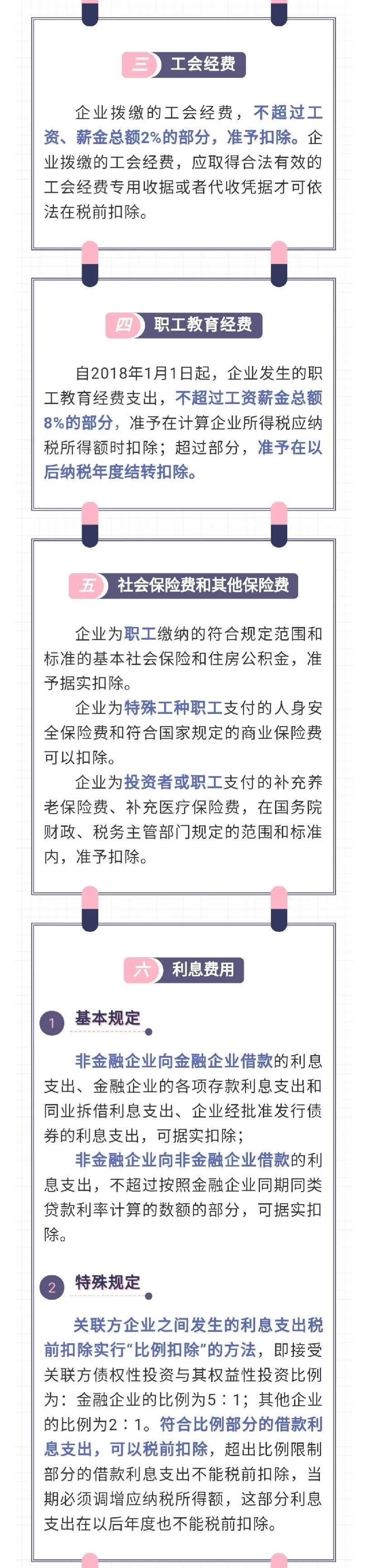 重要！3月1日汇算清缴前必看！