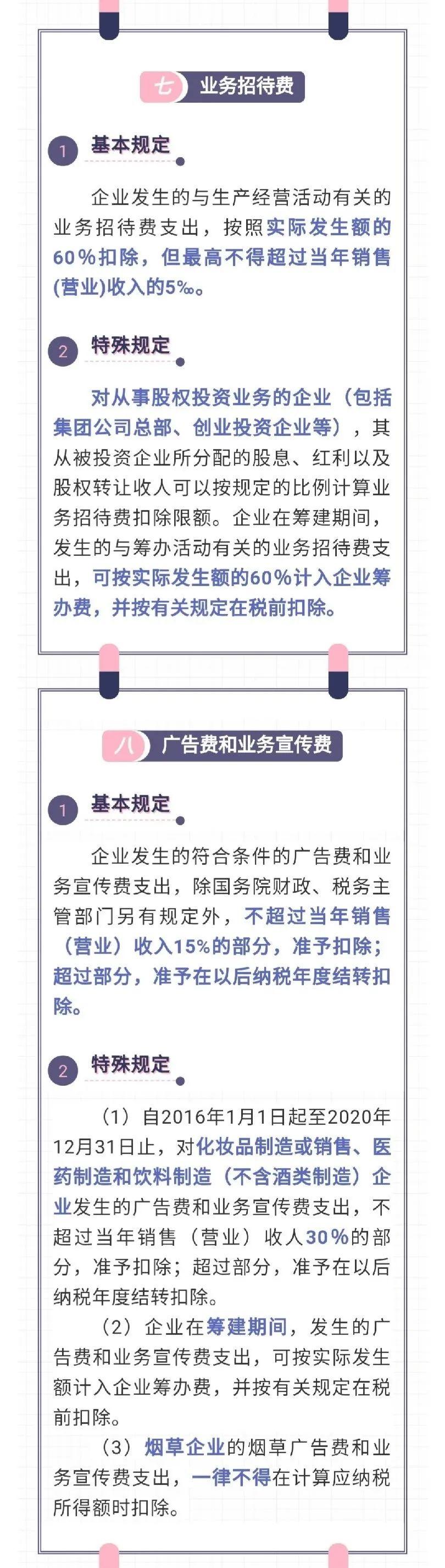 重要！3月1日汇算清缴前必看！