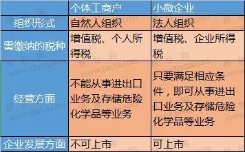 最后三天！紧急提醒！这项税汇算清缴3月31日就结束了！