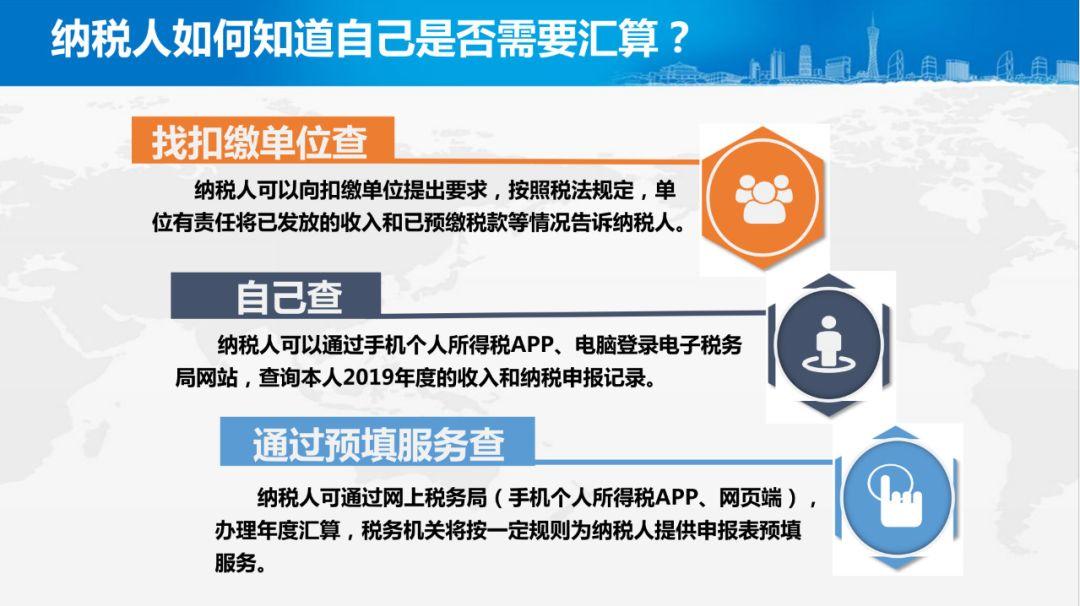 最全面解读!2019年度个税汇算清缴操作指引来了 最全面解读!2019年度个税汇算清缴操作指引来了