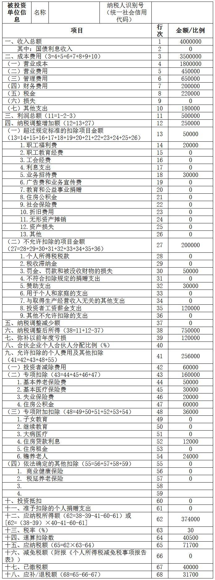 案例:汇算清缴个体工商户报表如何填报? 案例:汇算清缴个体工商户报表如何填报?